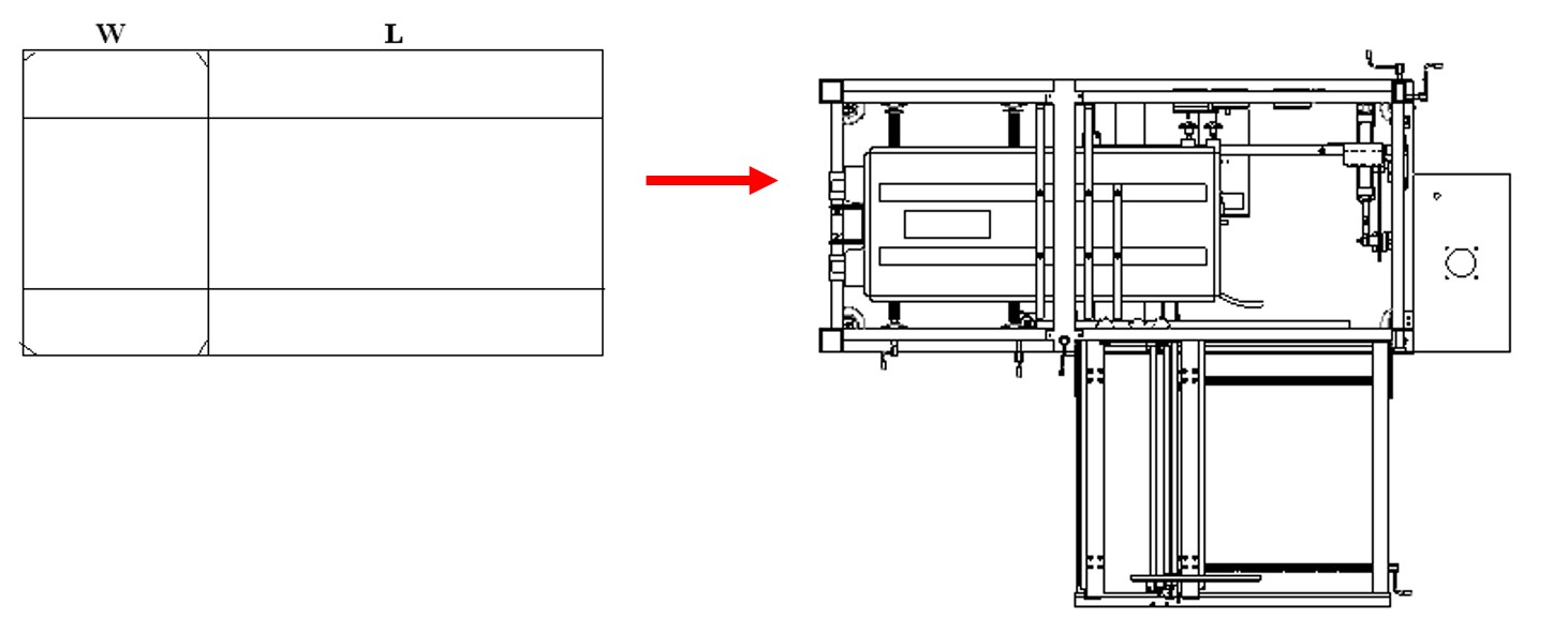 Formeuse de caisses AUTOBOX - Sens du carton et sens de la machine