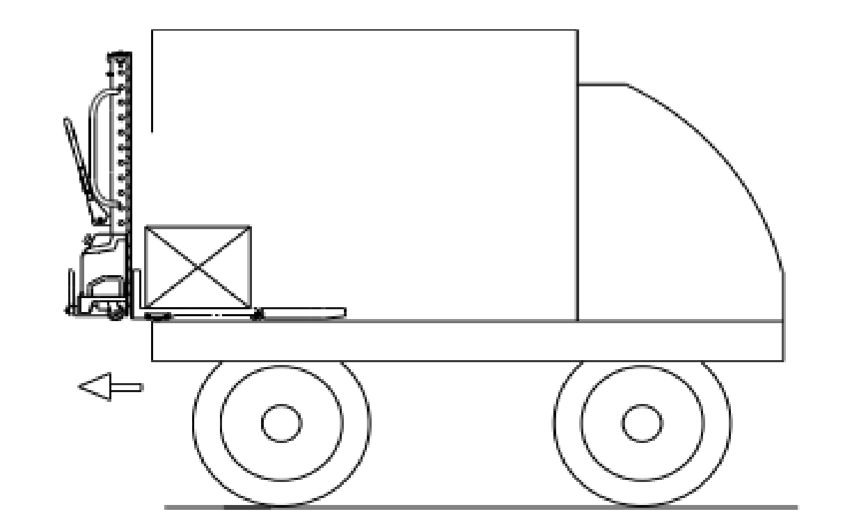 Instructions de sortie du gerbeur électrique auto-élévateur et d’utilisation